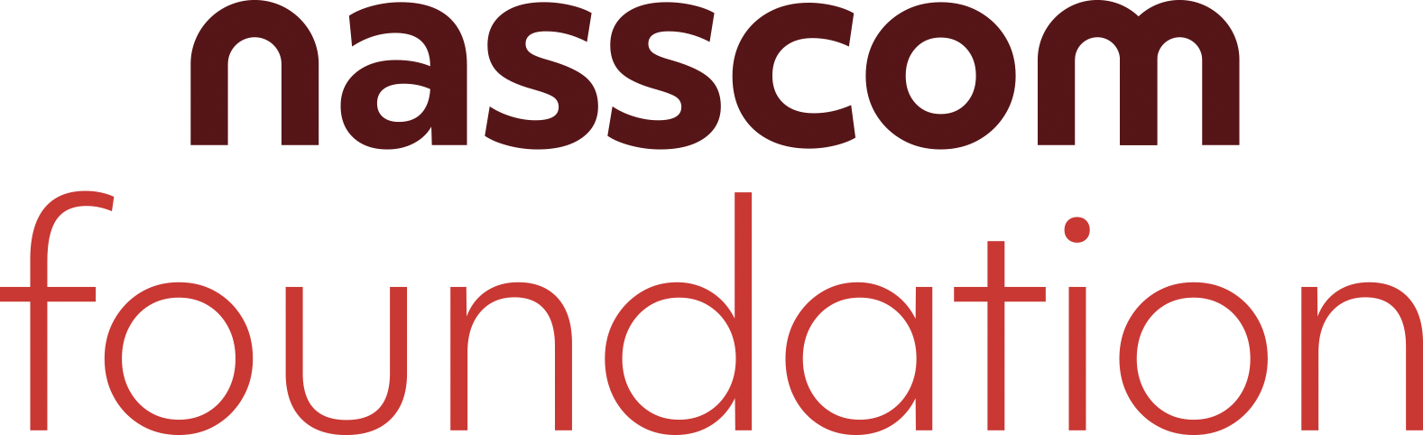 NASSCOM Foundation logo